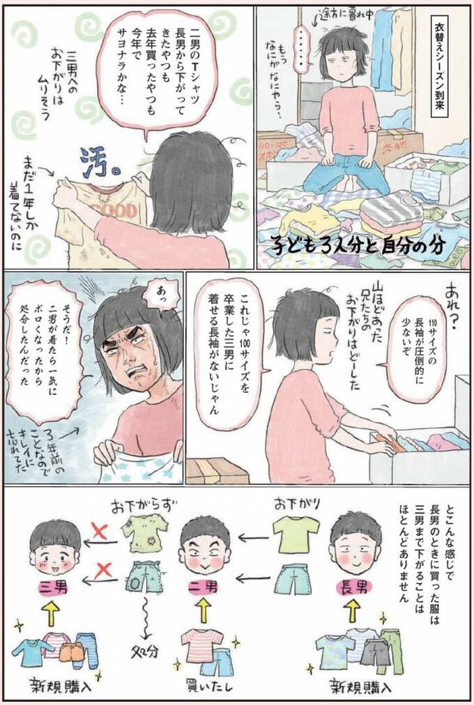 漫画1