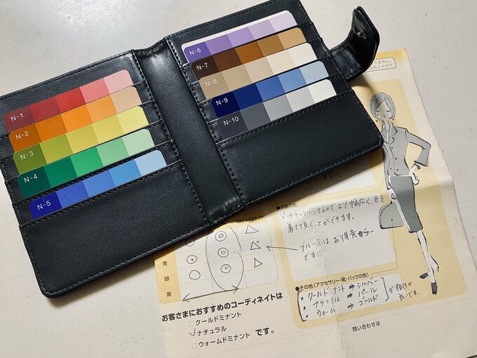 カラー診断と骨格診断の写真