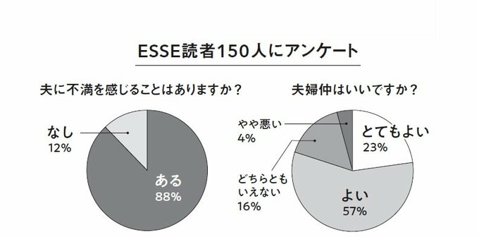 アンケート写真