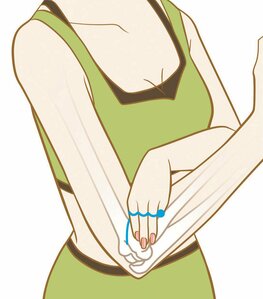 手の三里（てのさんり）：場所