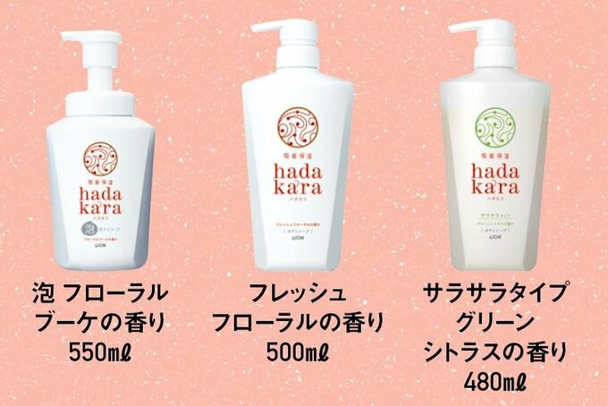 ラインナップ