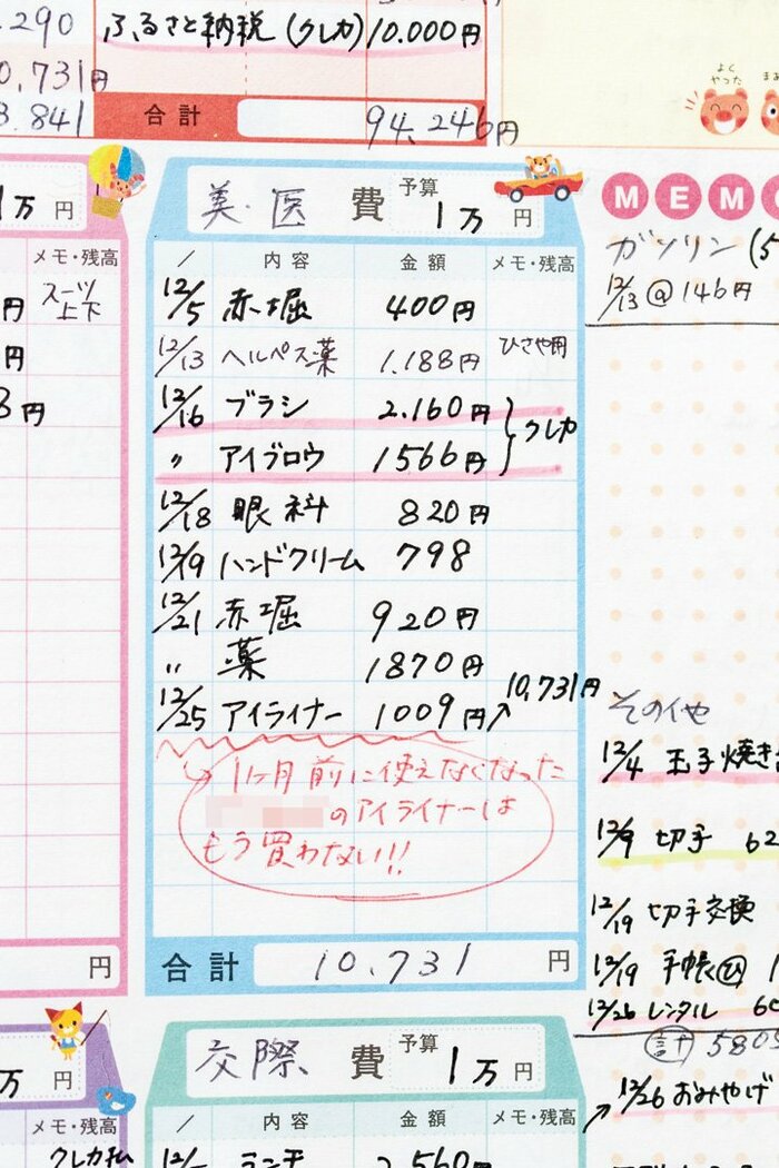 浪費家から一転。年100万円貯める人がまず始めたこと | ESSEonline（エッセ オンライン）