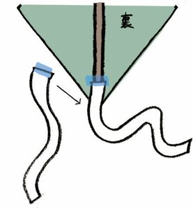 しっぽをつけて完成