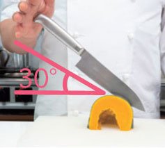 包丁の刃先をカボチャに対して30度に入れて切り込み