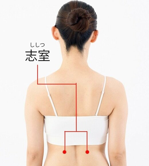 腰痛に効くツボを知ってセルフケア!
