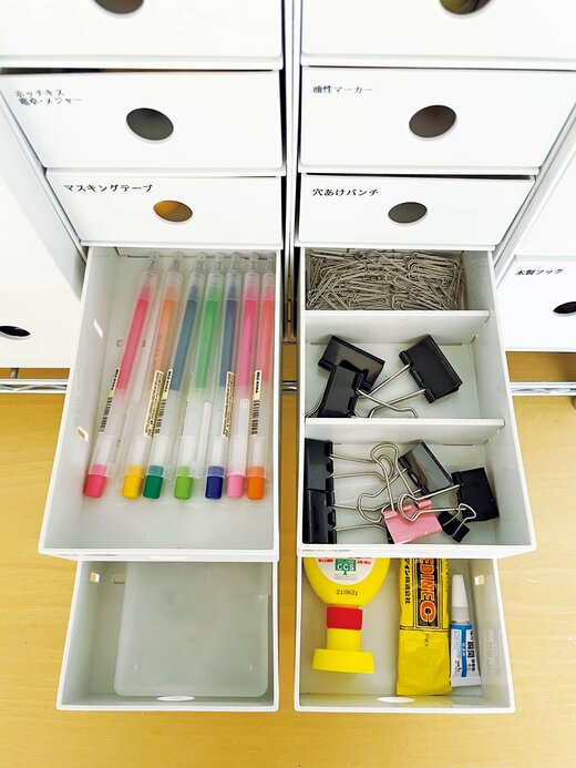 毎日使う書類・文具