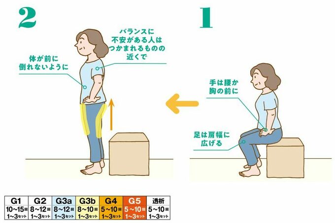 腰かけスクワットイラスト