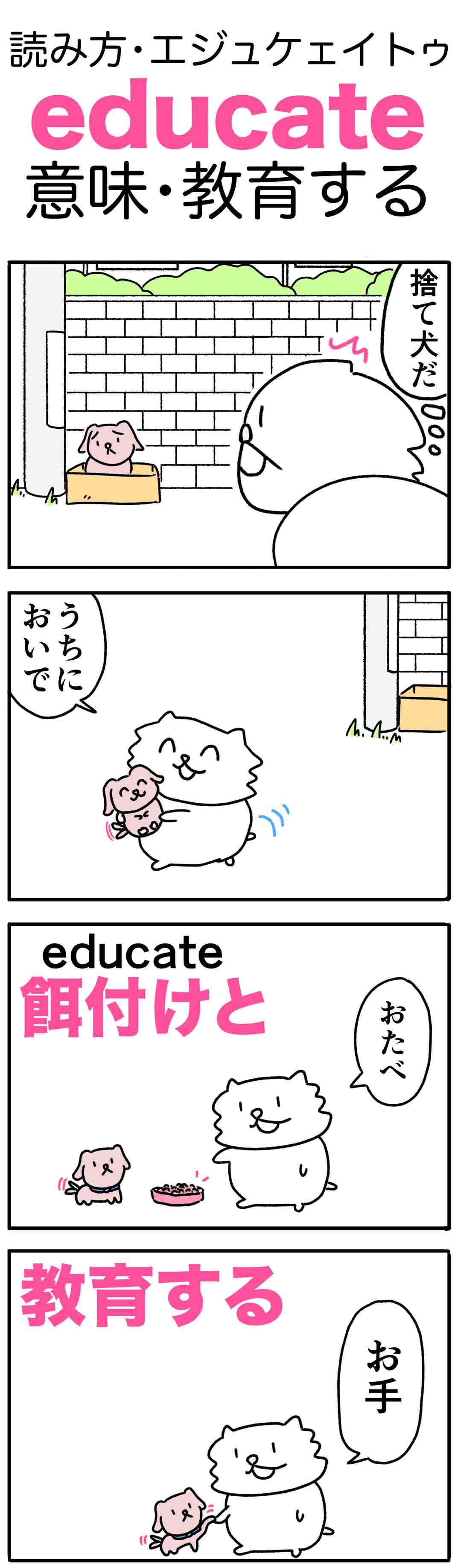 ゆきち先生の ゴロ合わせ4コマ英単語記憶術 第16回 Educate 教育する