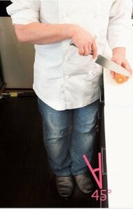 足の位置は調理台に対し、45度