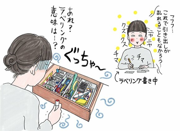 image棚の中ラベリング