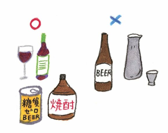 糖質をカットするだけの満腹ダイエット