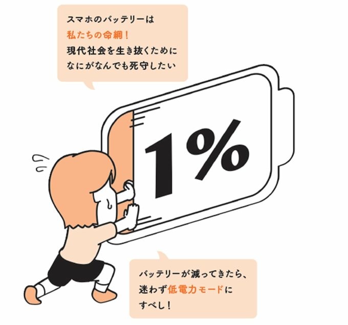 スマホ延命術