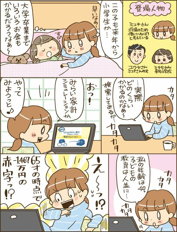 登場人物