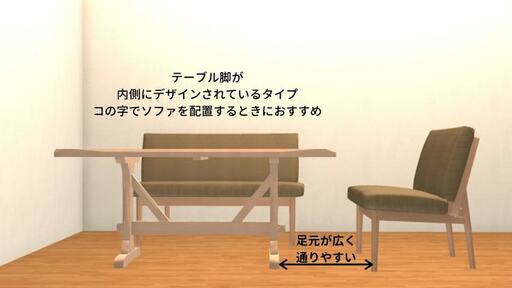 テーブルの脚と脚の距離が短ければ、ソファをコの字型に置く