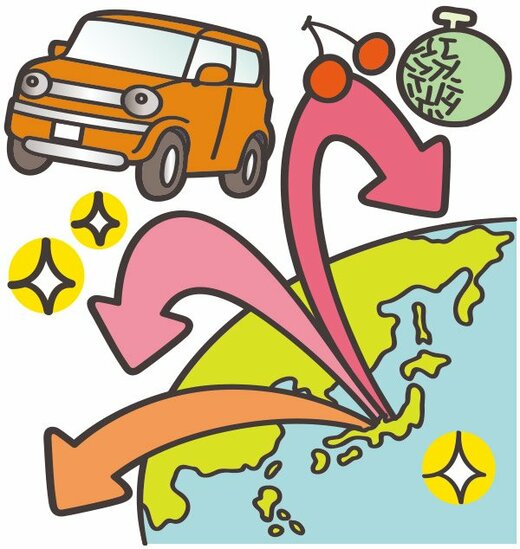 円安のメリット