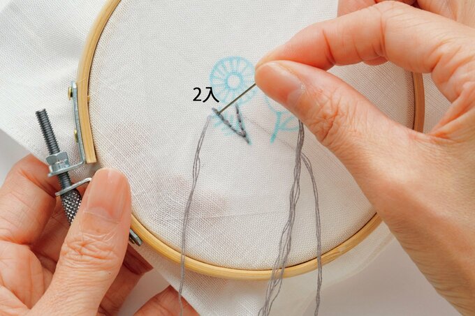 （2入）に針を入れる