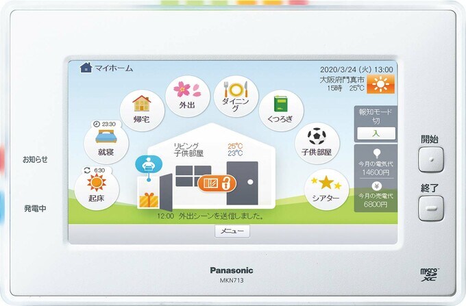 パナソニック「AiSEG2 HOMEloT」