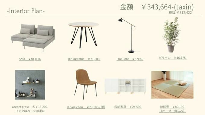 相談者の要望に沿って選んだアイテム