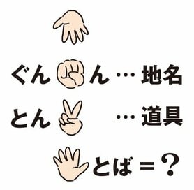 『東大ナゾトレ』の最新問題に挑戦！一般正解率は39％