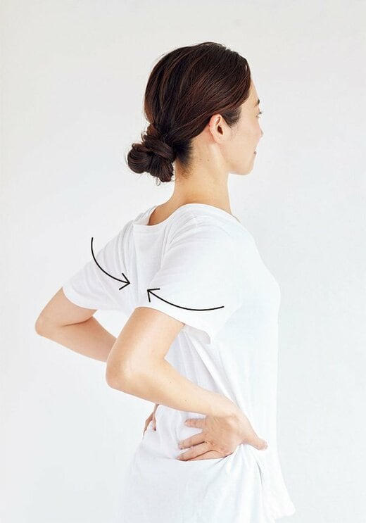 肩を動かす画像