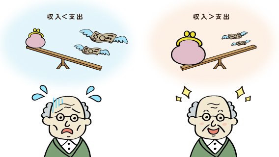 老後破産を回避する5つのポイント!