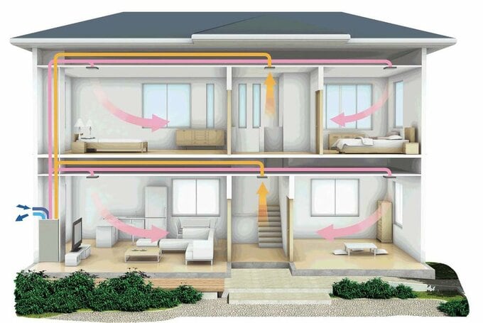 ダイキン工業の「デシカホームエア」