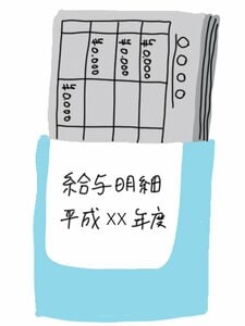 目的を明らかにし、見返すことがなければ潔く処分