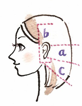薄毛やにおいが気になる人へ！頭髪外来の医師が教える本当に正しい髪の洗い方