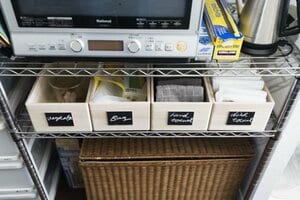 1ジャンル1ボックス