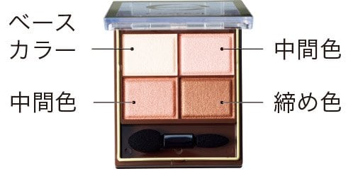 エクセルのアイシャドウ