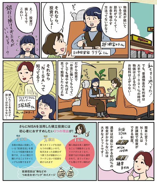 NISAについて学ぶ漫画1ページ目