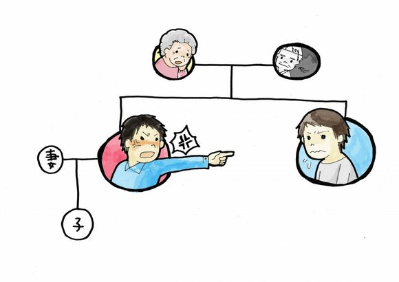 葬儀代を払う代わりに保険金と預貯金を！弟は裁判も辞さない考え