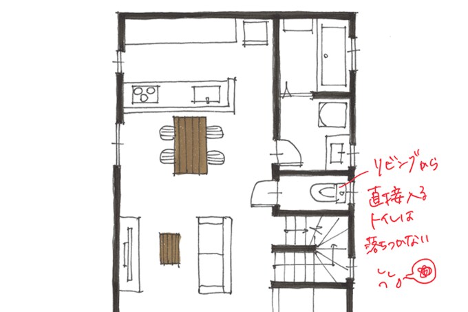 リビングからトイレに直接入るプラン
