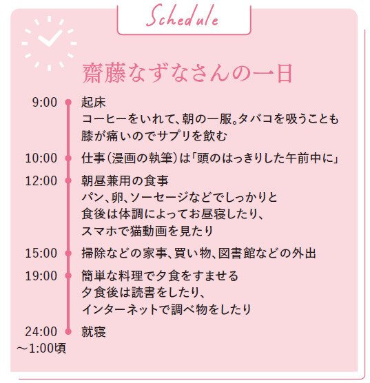 スケジュール