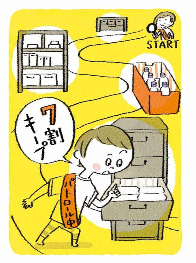 7割収納をキープできません。なにかいい方法はある?