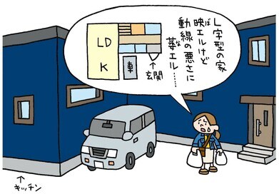 やたら疲れる家が建った！玄関までの長い廊下と、駐車場横の窓の位置で後悔