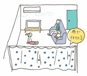 エアコンの近くを布で仕切る