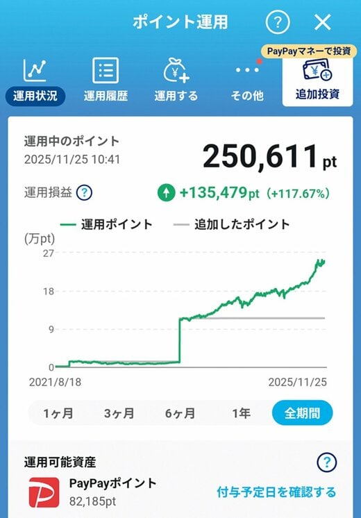 ポイント運用している画面のスクショ