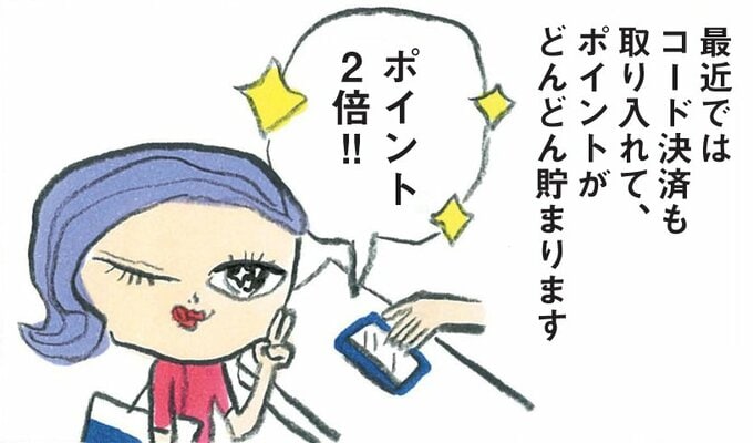 ポイント2倍