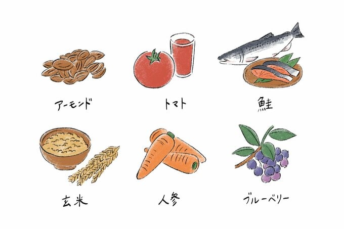 食材