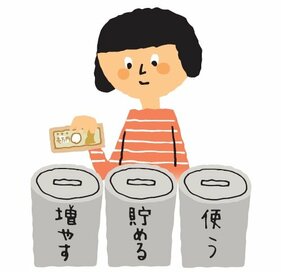 銀行口座を使い分けるだけで勝手に貯まる！ほったらかし貯金術