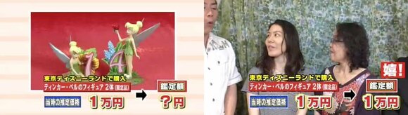 ティンカー・ベルのフィギュア2体(限定品)