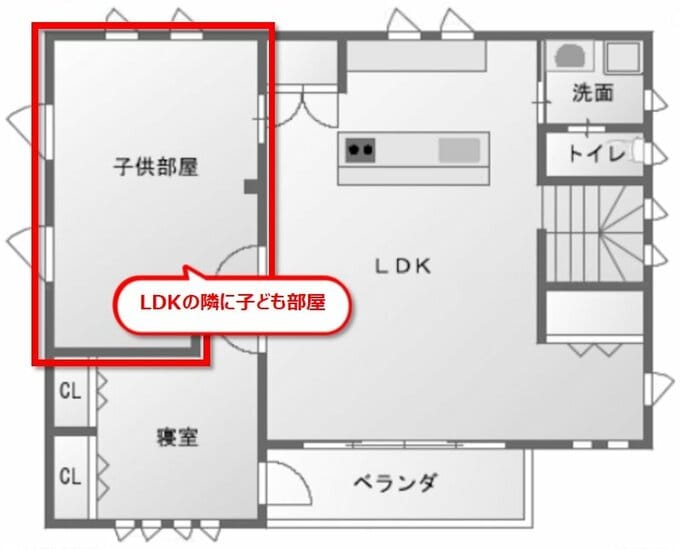 現在の住まいの間取り