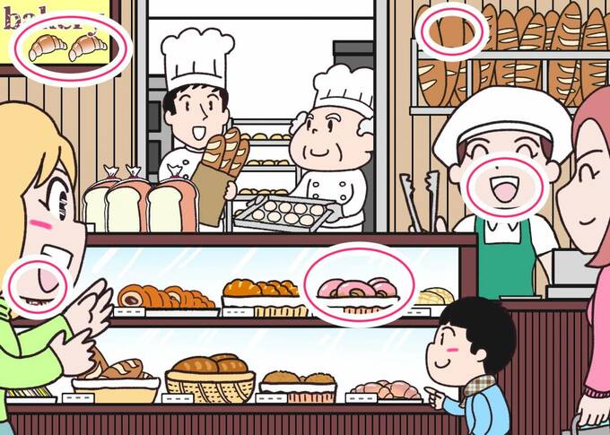 パン屋さん間違い探し答え