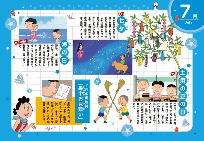7月