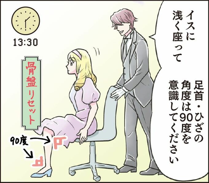 休憩は姿勢と呼吸をしっかり整える