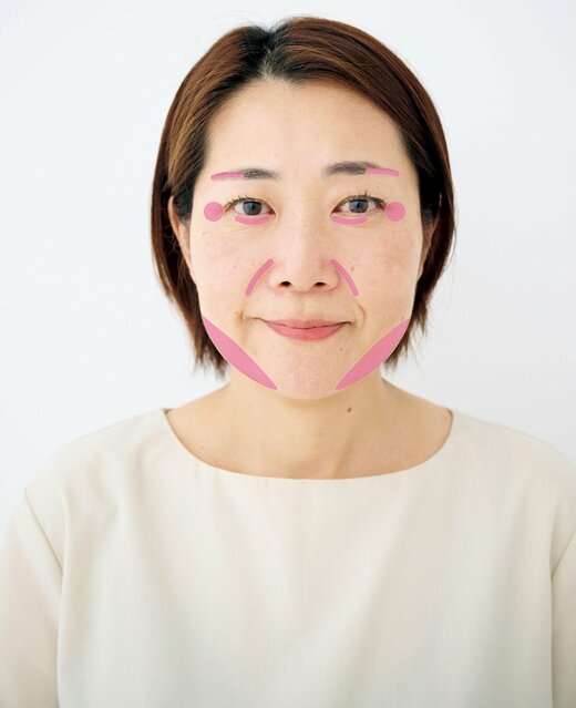 たるみポイント