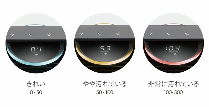 本体のディスプレイ