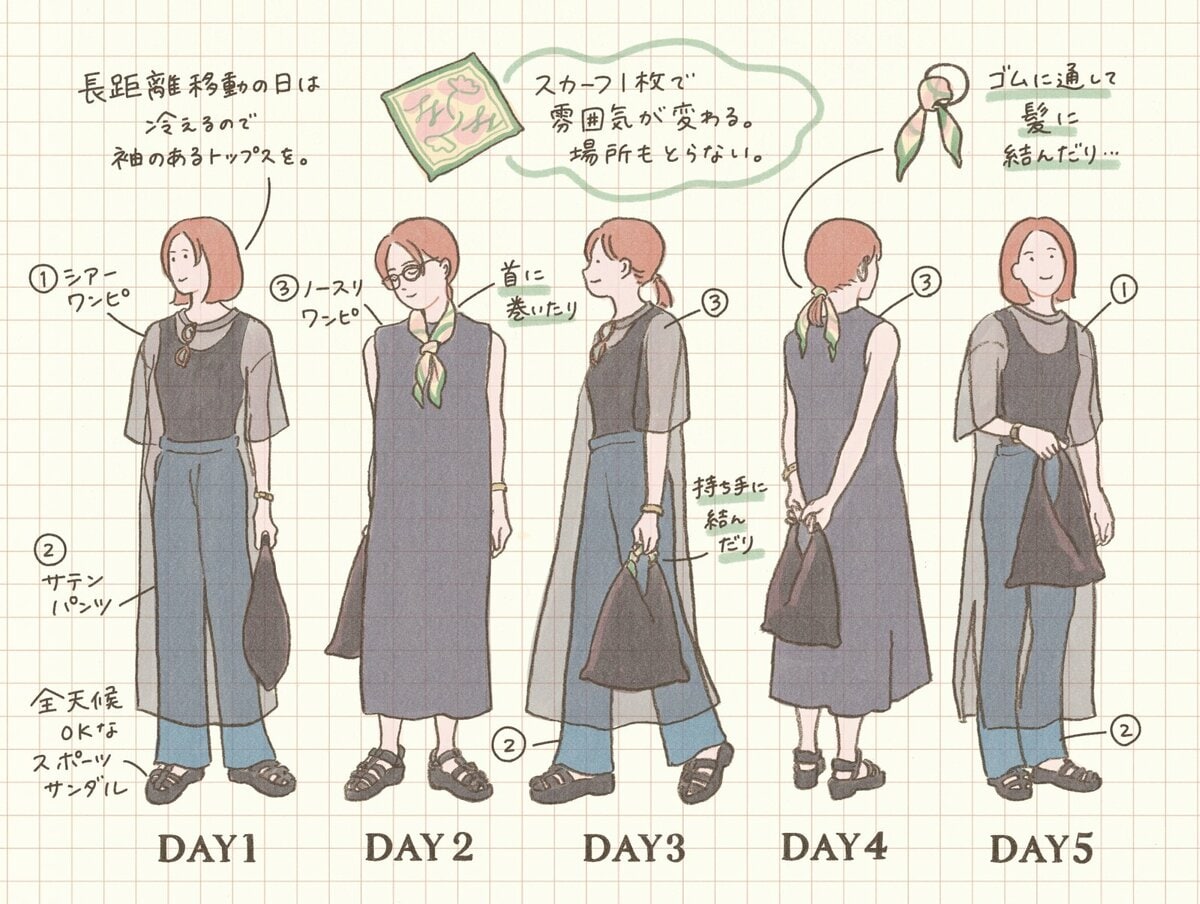 夏の旅は「3着あれば十分」。荷物を減らし“好きな服”を着まわすテク | ESSEonline（エッセ オンライン）