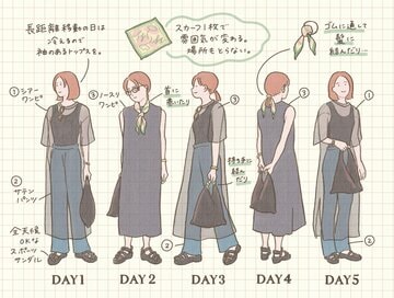 夏の旅は「3着あれば十分」。荷物を減らし“好きな服”を着まわすテク